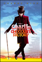 Charlie y la fábrica de Chocolate de Tim Burton, podría llegar este verano