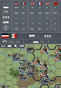 Military History Commander Europe at War