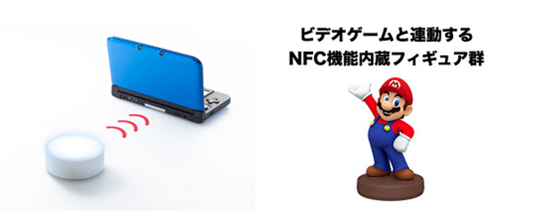 Nintendo se une a Skylanders y Disney Infinity con juguetes para videojuegos