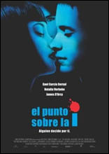 El punto sobre la i