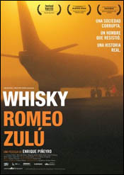 Whisky Romeo Zulu